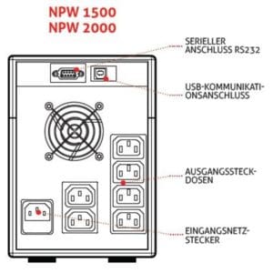 Net Power Riello UPS 600 - 2000VA Line Interaktive USV Anlagen