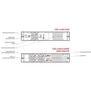 Vision Dual VSD - Riello UPS Line Interactive USV Anlage 1100-3000VA