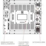 Zeichnung der Sentryum Rack Online USV mit 20 kVA/kW Leistung von Riello UPS